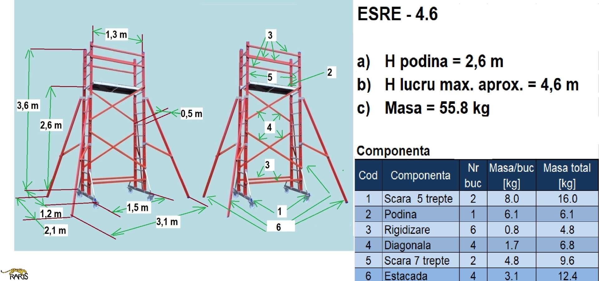 Schela RARIS electroizolanta, fibra sticla, inaltimea maxima lucru 4,6 metri, cod ESRE 4.6 si ESRE 4.5